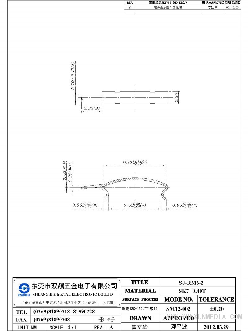 SJ-RM6-2-Model