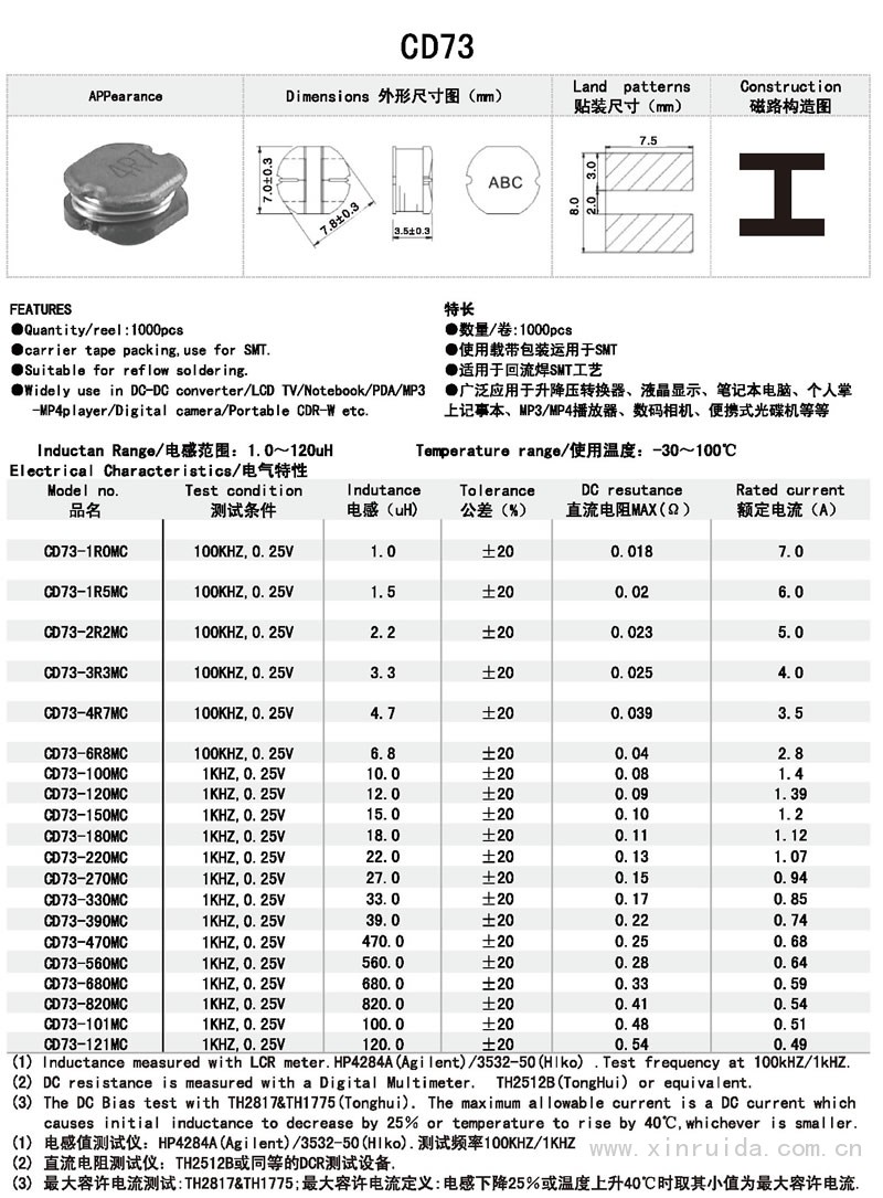 芯瑞達電子,CD73電感,貼片電感,功率電感,繞線(xiàn)電感