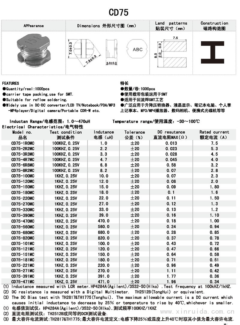 芯瑞達電子,CD75電感,貼片電感,功率電感,繞線(xiàn)電感