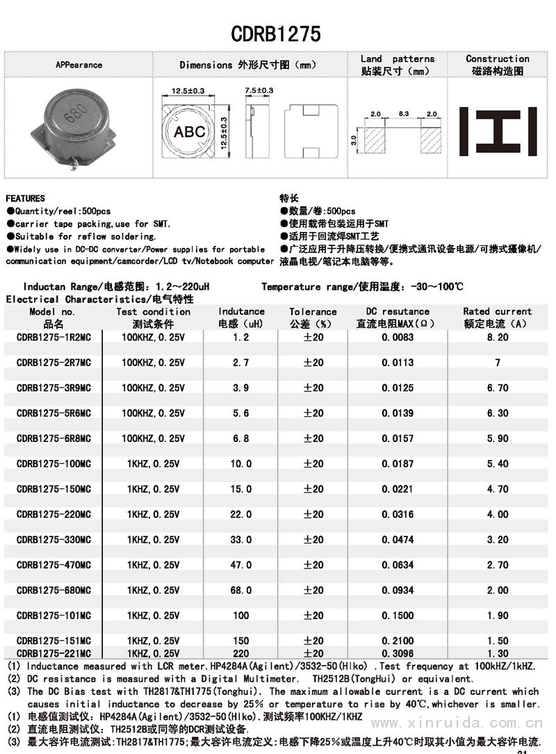 芯瑞達電子,CDRB1275電感,貼片電感,功率電感,繞線(xiàn)電感