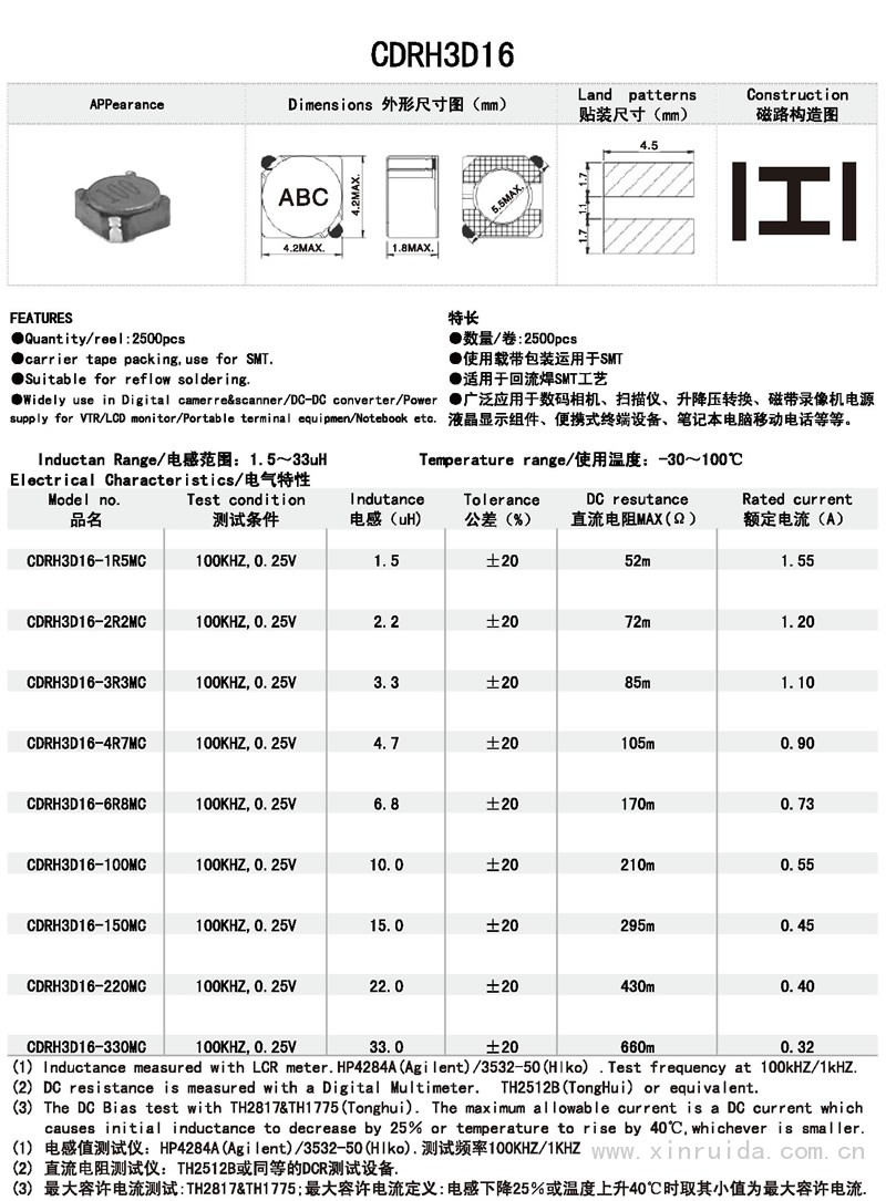 芯瑞達電子,CDRH3D16電感,貼片電感,功率電感,繞線(xiàn)電感
