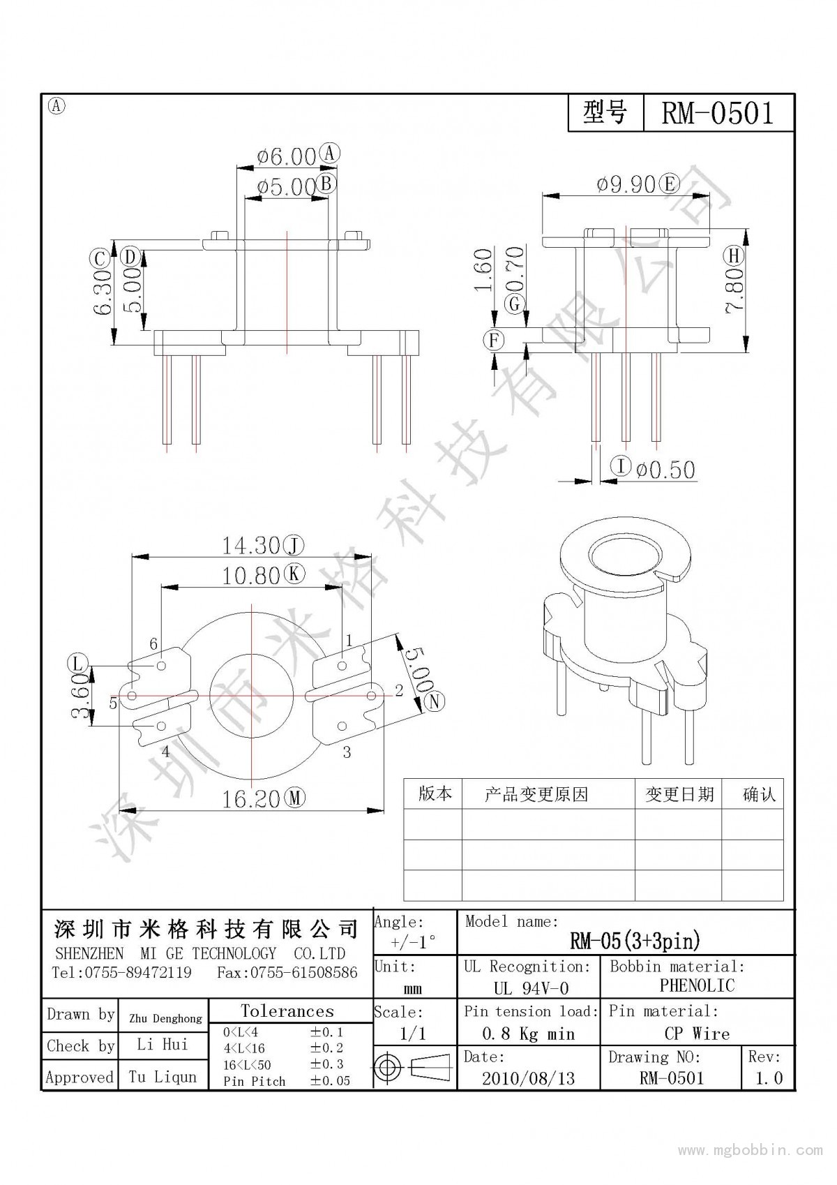 RM-0501-Model
