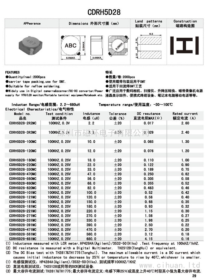 CDRH5D28貼片功率電感 