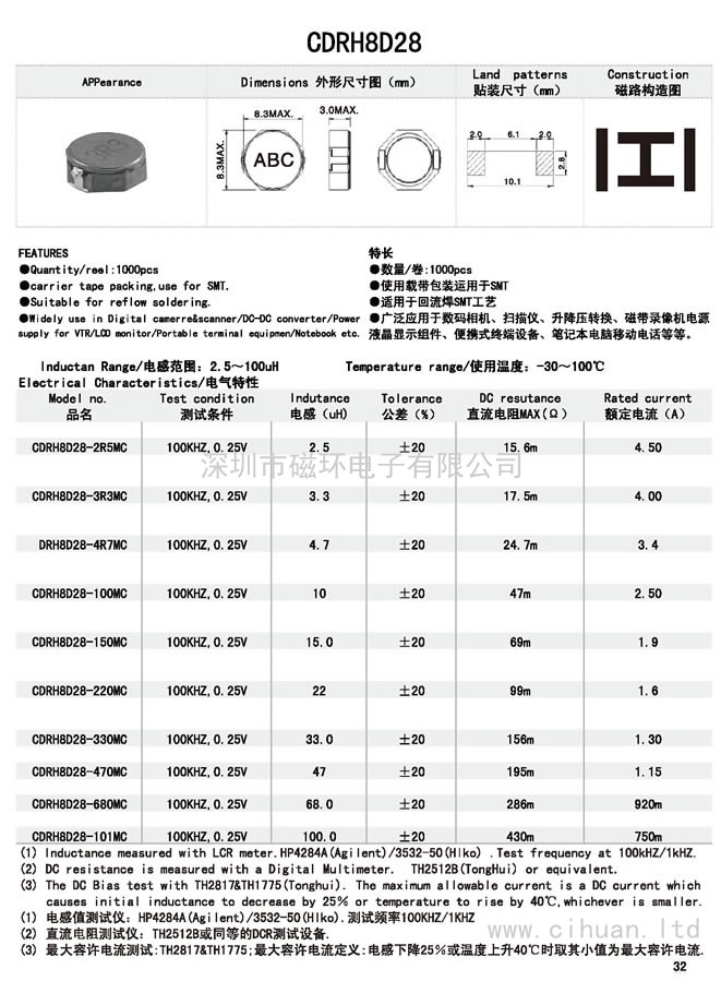 CDRH8D28貼片功率電感 