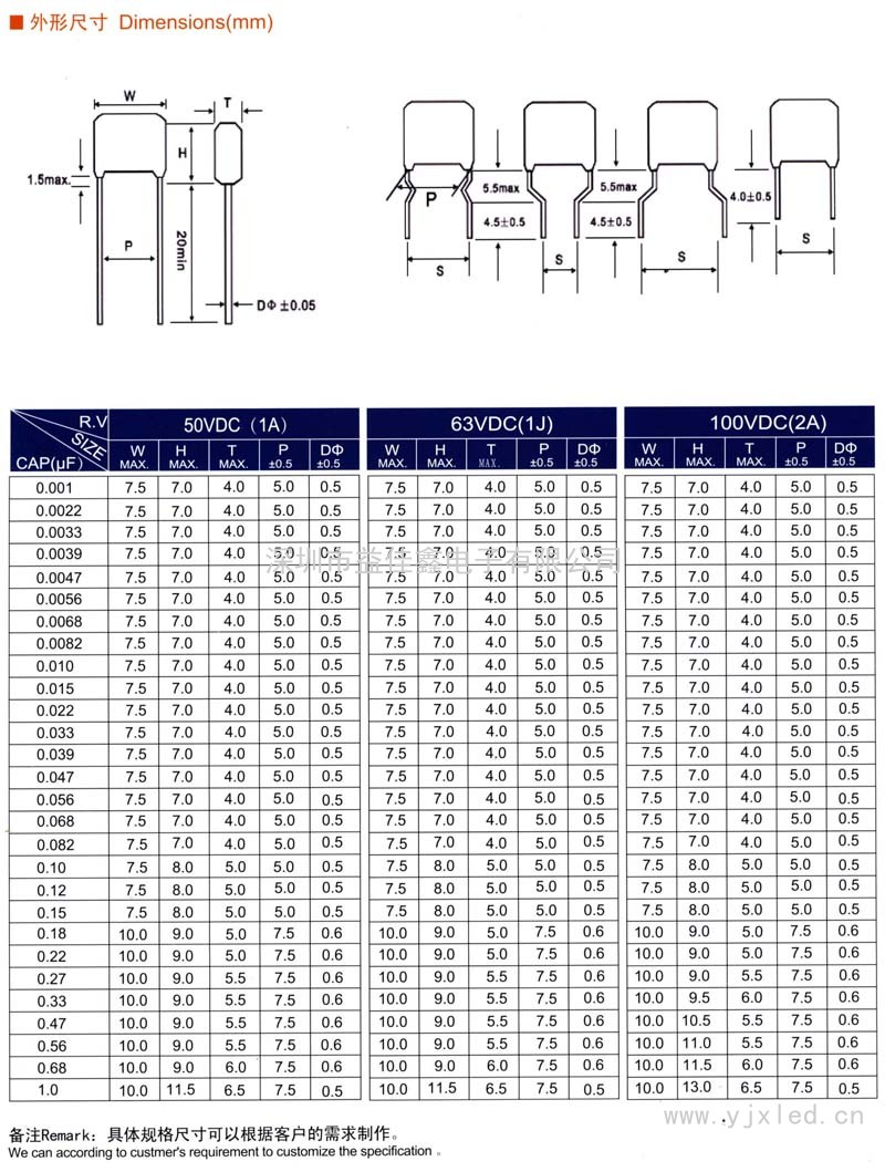 CL21X小型化金屬化聚酯膜電容器(浸漬型)sn1