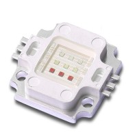 10W RGB R1C COB多合一