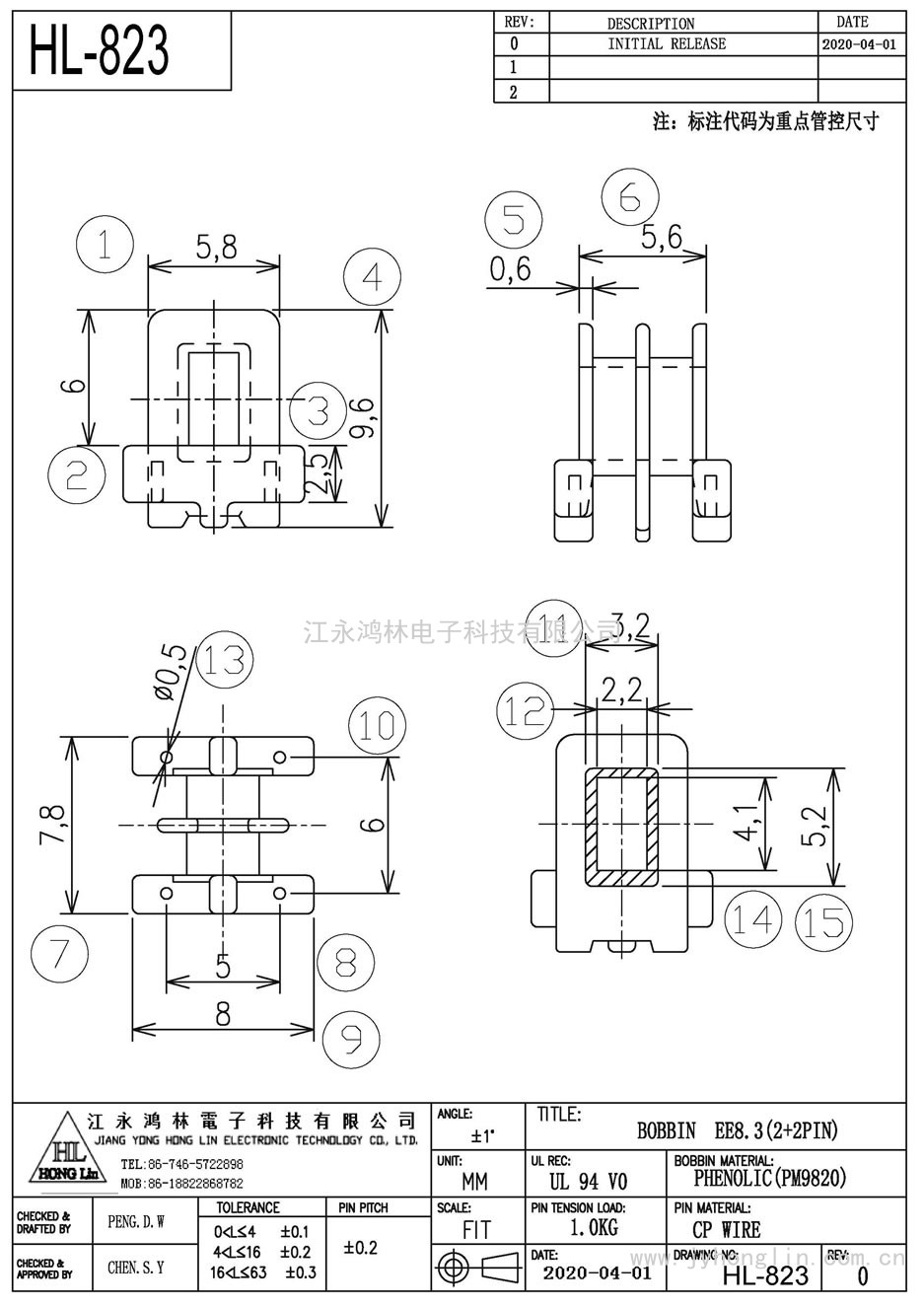 HL-823/EE-8.3臥式(2+2P)