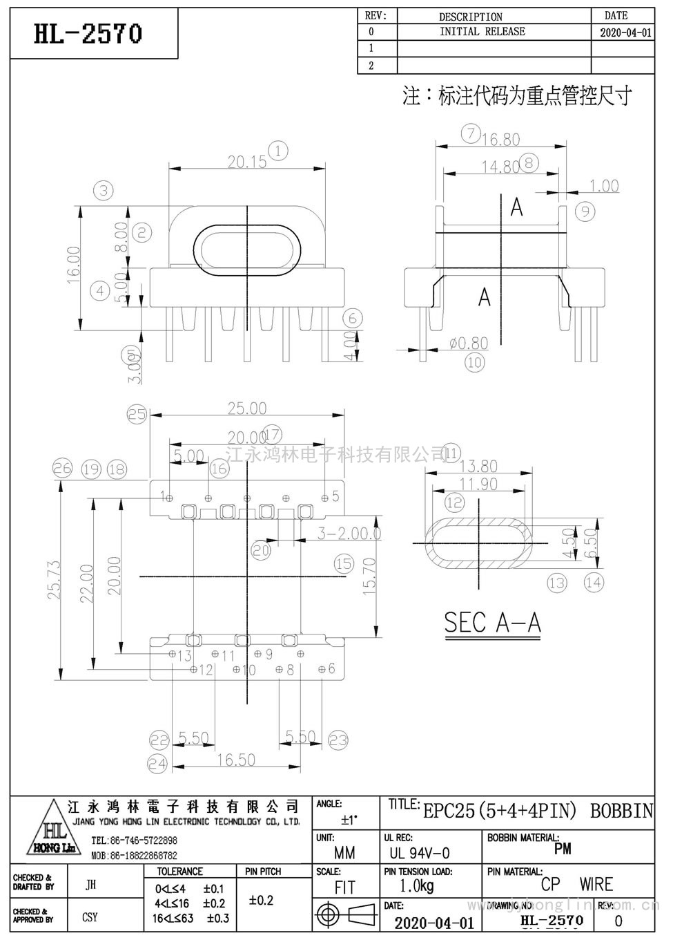 HL-2570/EPC-25臥式(5+4+4P)