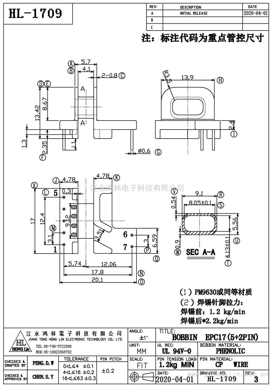 HL-1709/EPC-17臥式(5+2P)