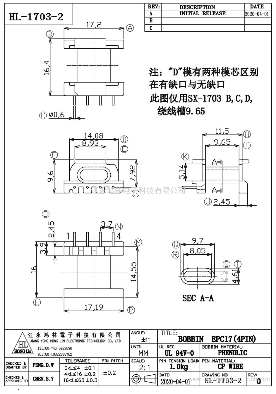 HL-1703-2/EPC-17臥式(4P)